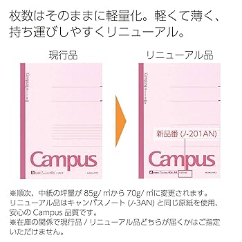 Amazon | コクヨ ノート キャンパスノート A4 A罫 40枚 ノ-201AN